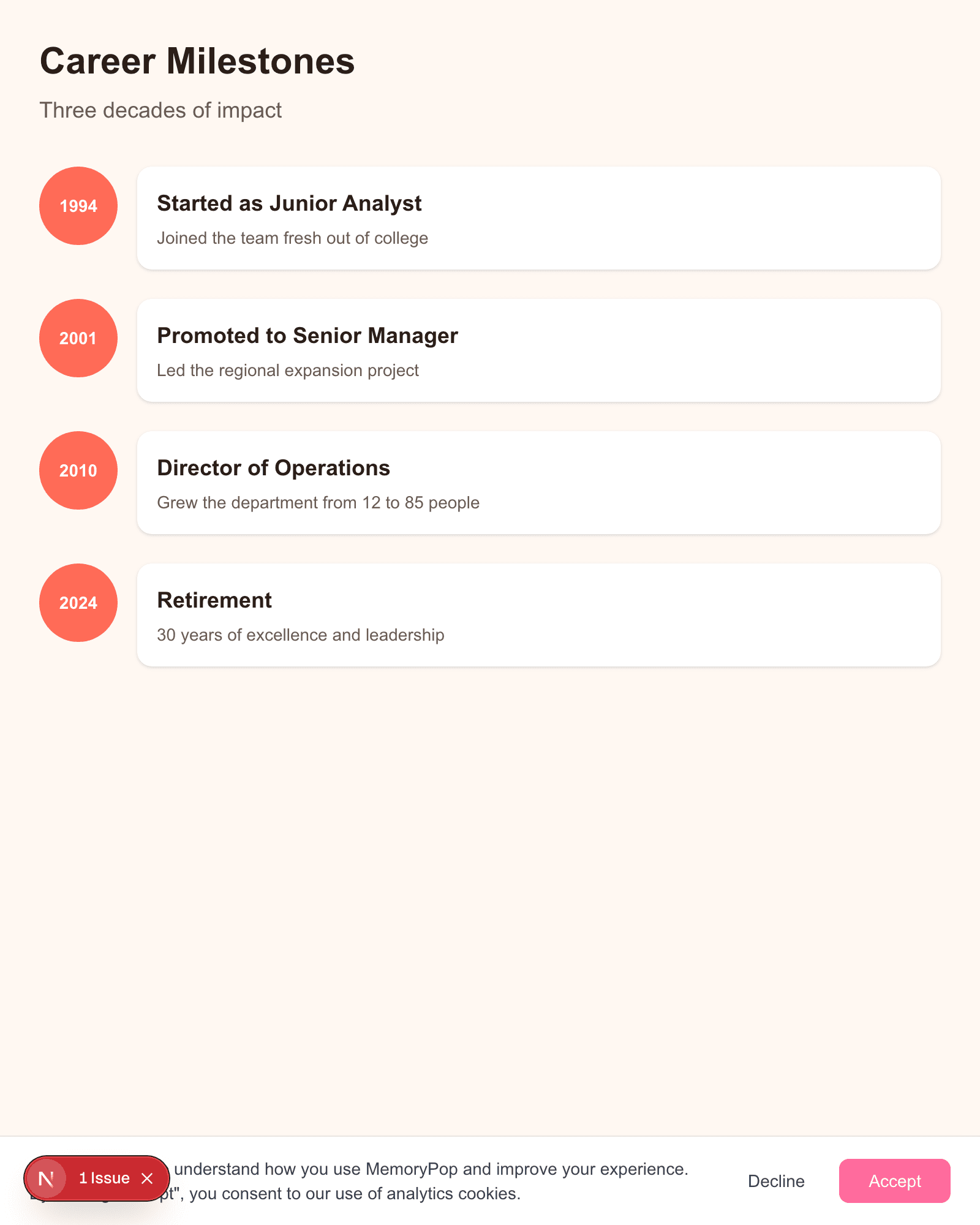 Career timeline showing 30 years of professional milestones and achievements